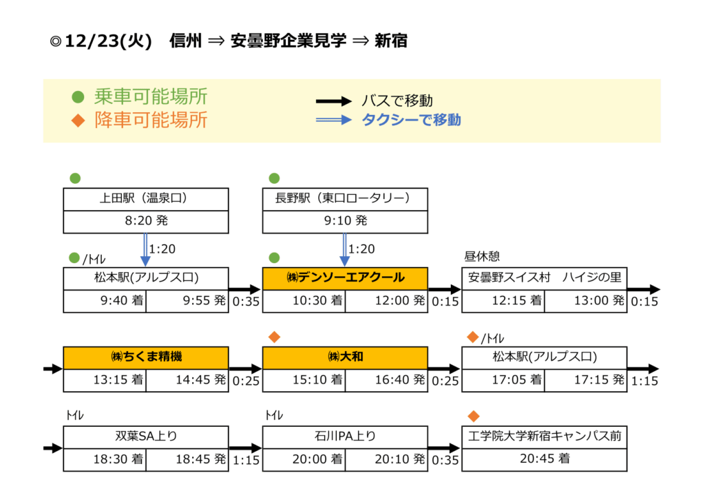 安曇野市オープンファクトリー12月23日のタイムスケジュール